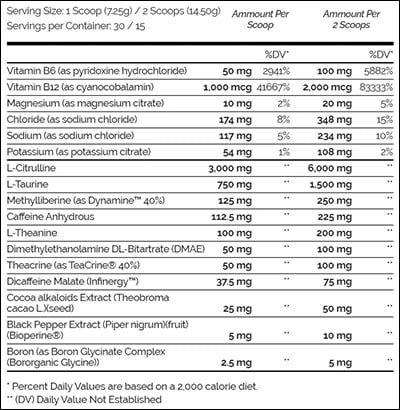enhanced labs ramys rage stim reloaded