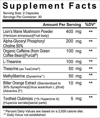 Axe And Sledge Actual Intelligence Label