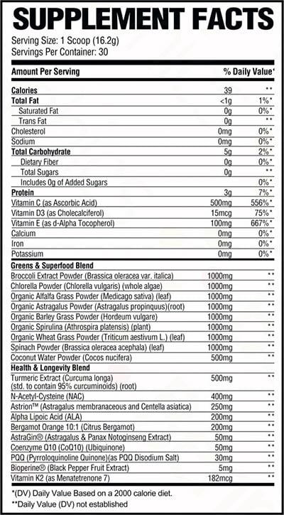 Impel Nutrition In Daily Label 1