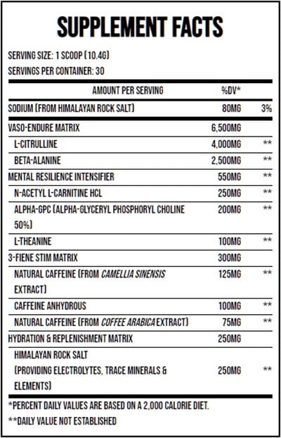 Prosupps Hyde Nightmare Label