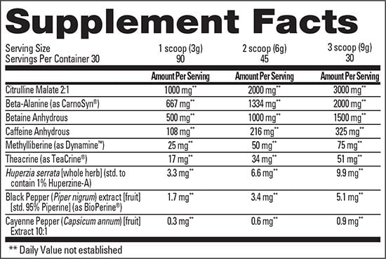 Performix Sst Thermo Label