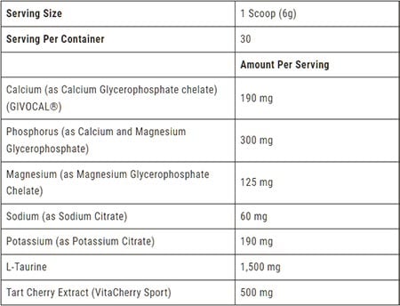 Pescience Versalyte Label
