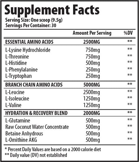 Savage Line Labs Eaa Label