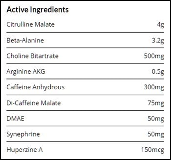 Ap Regimen Prime Pre Workout Label