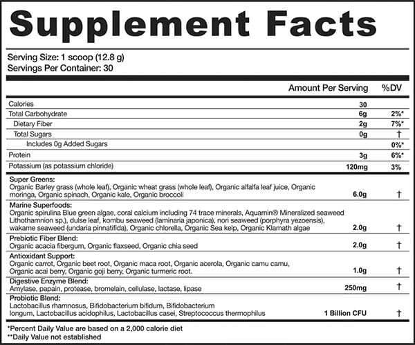 Astroflav Greens Label