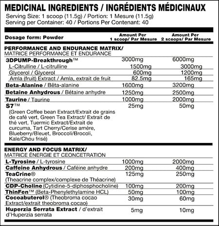 Hypermax In Canada Label