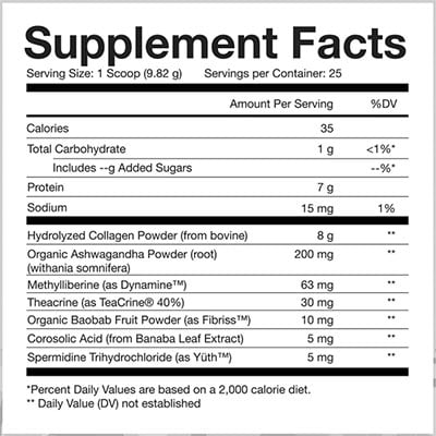 Obvi Collagenic Burn Label