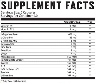 Klout Ultimate Pump Kap Label