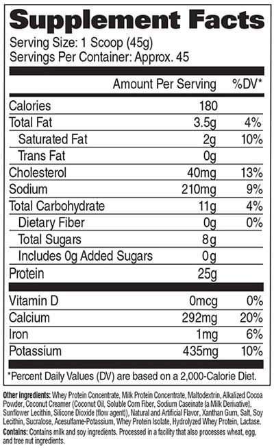 Gat Sport Whey Matrix Label