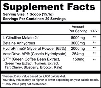 Performance Supplements Vaso Grow Label