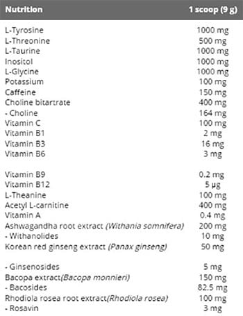 Gymbeam Xbeam Powder Label