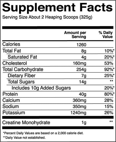 Rule One R1 Mass Gainer Label