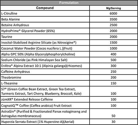 Ekkovision Acolyte Label