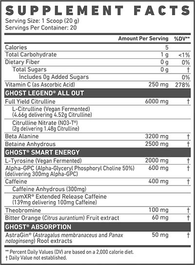Ghost Legend All Out Label