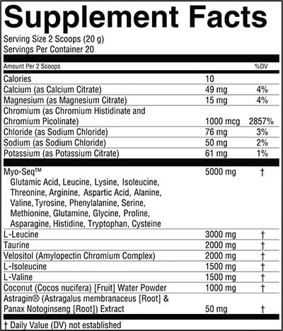 Storm Lifestyle Revive Label