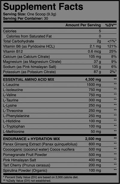 Swolverine Intra Label