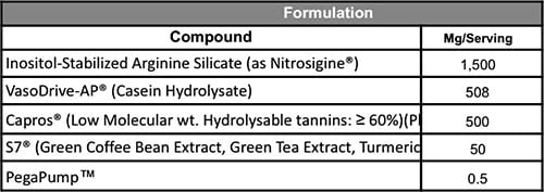 Ekkovision Exhilarate Label