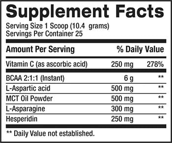 Bpi Sports Best Bcaa Pump Label