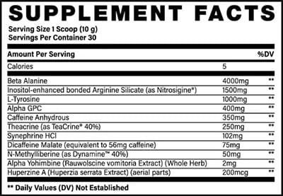 V1 Nutra V1x Pre Workout Label