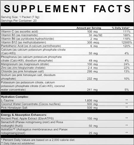 Tonificare Hydra Lyte Label