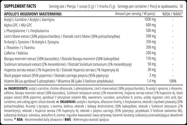 Apollos Hegemony Mastermind Powder Return Label