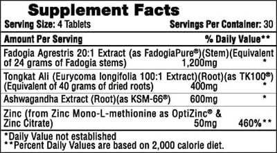 Eas Testosterone Md Label