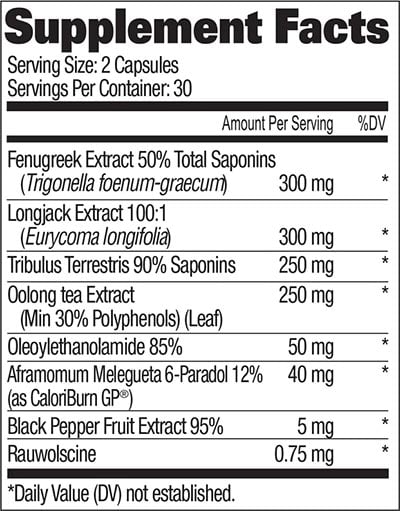Gat Sports Testrol Fire Label