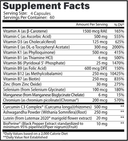 Ekkovision Multivitamin Label