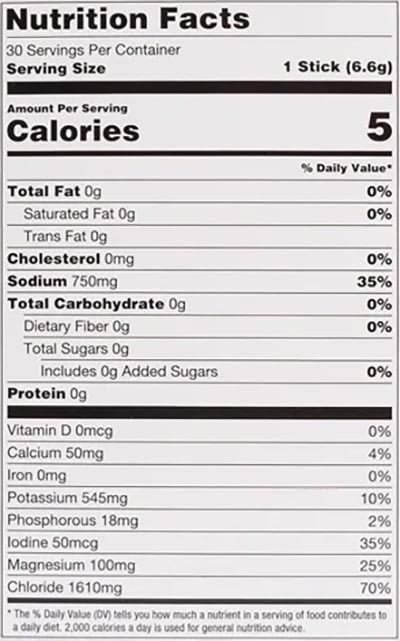 Gorilla Mind Hydration Label