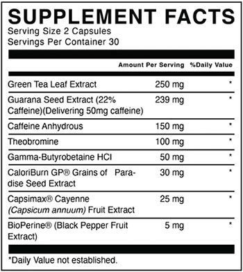 Raw Nutrition Essential Fat Burner Label