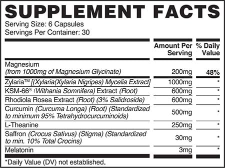 Apollon Nutrition Chill Series Label