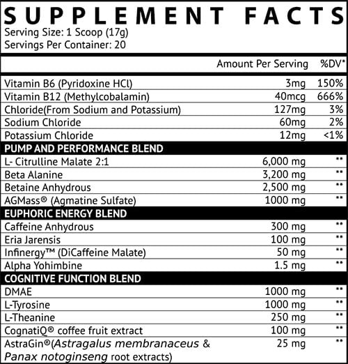 Bam Labz Fiend Label