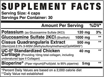 Axe And Sledge Joint Plus Label