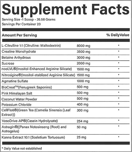 Chaos And Pain Cannibal Permaswole 2024 Label