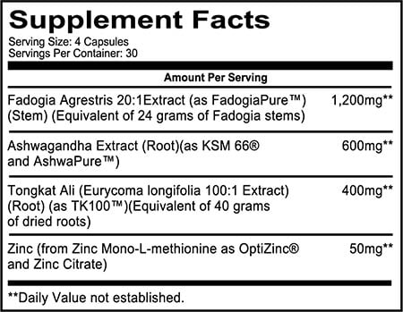 Redcon1 Flash Bang Label