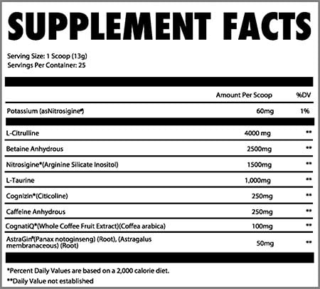 New History Pre Workout Label