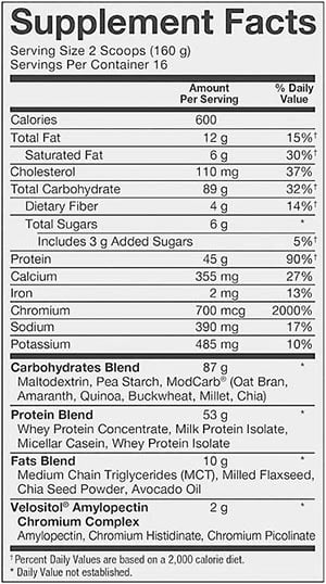 Bodytech Prime Gainz Label
