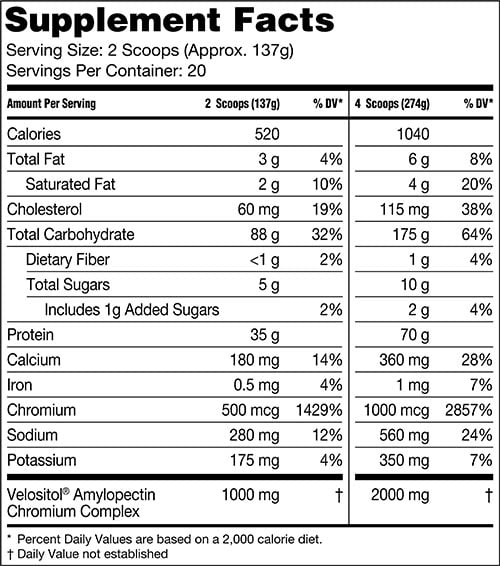 Gorilla Mode Mass Gainer Label