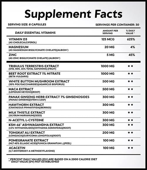 Hypd Supps Trt V2 Label
