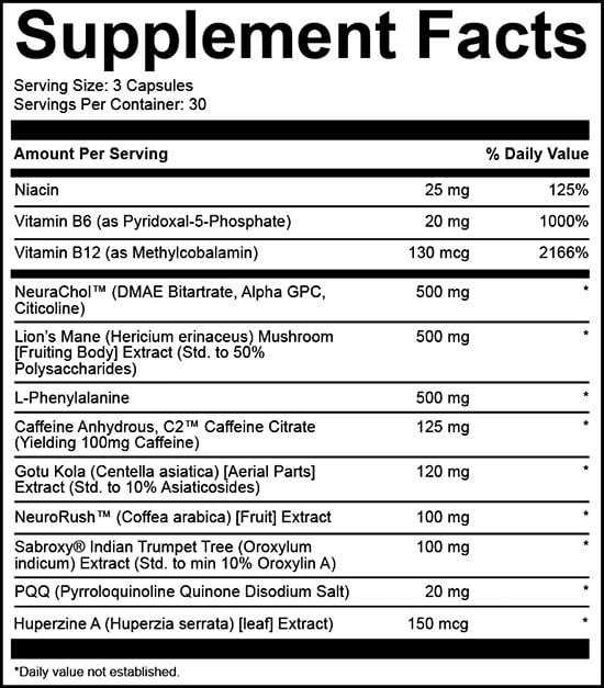 Nutrifitt Codex Label