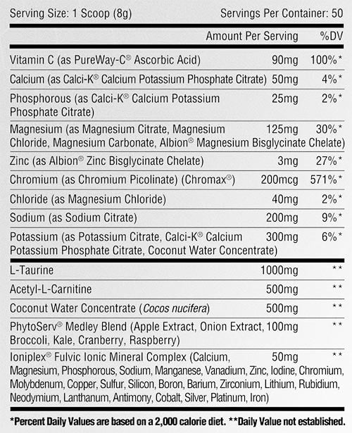Unmatched Supplements Electro Shred Label