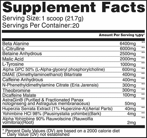 Live Evolved Phasic Label