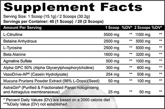 Panda Supplements X V1 Nutra Pandamus Level 1 Label