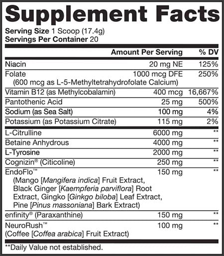 Prosupps 2024 Jekyll Label