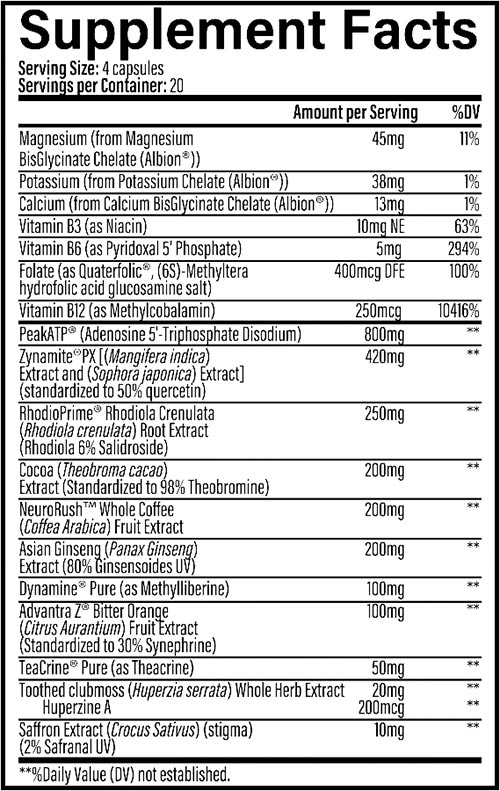 Infinis Nutrition Energy Label