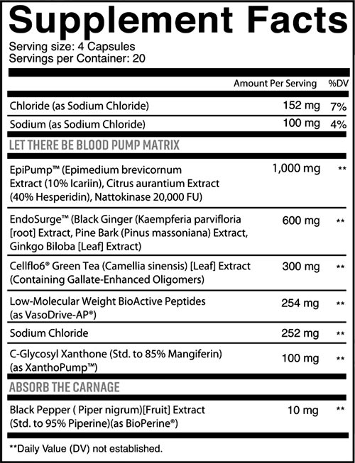Nutrifitt Carnage Bloodlust V2 Label