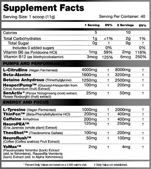 Performax Labs Hypermax Grand Pre Label
