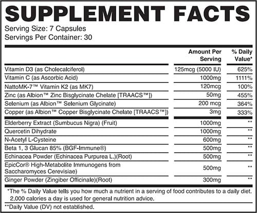 Apollon Nutrition Resistance V2 Label