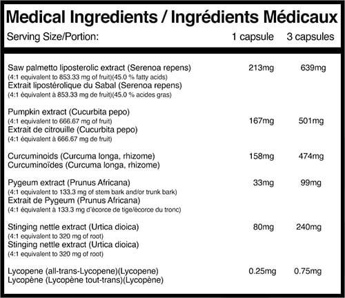 Iron Brothers Prostate Support Label