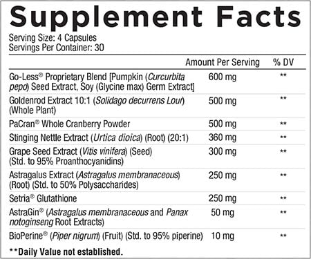 Core Lifeline Kidney Label